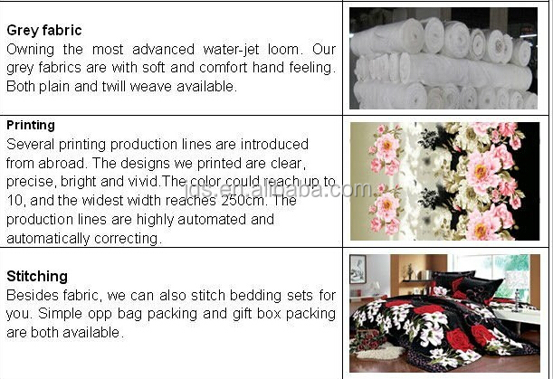 綿100％布団用生地は、 中国から仕入れ・メーカー・工場