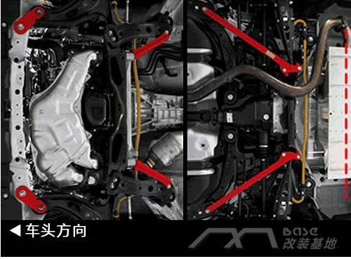 トヨタ GT86 スバル BRZ サイオン FR-S 通用パワーブレース問屋・仕入れ・卸・卸売り