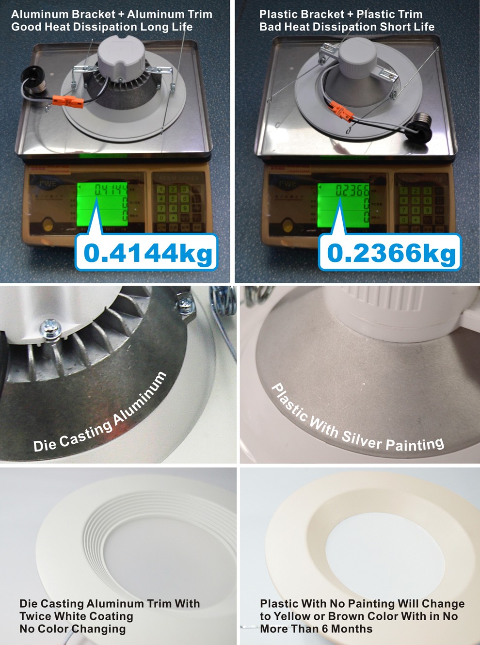 75ワット相当ul fccエネルギースター記載されている4インチ11ワットra90 3000 k調光可能凹型ul ledダウンライト仕入れ・メーカー・工場