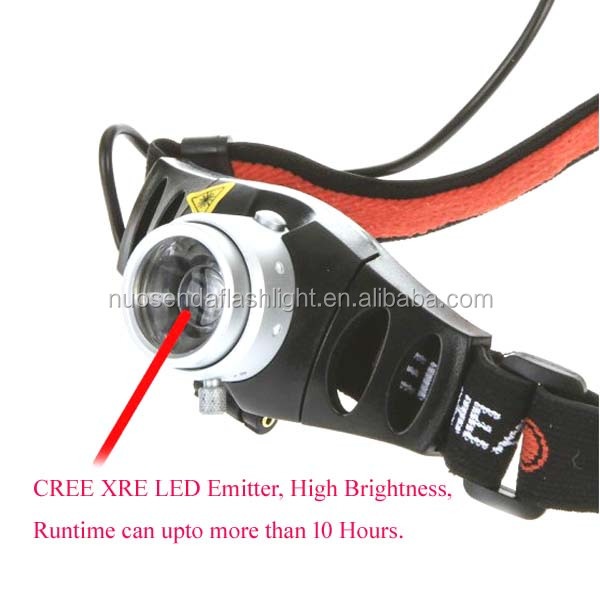 TK37 XRE headlamp-2.jpg