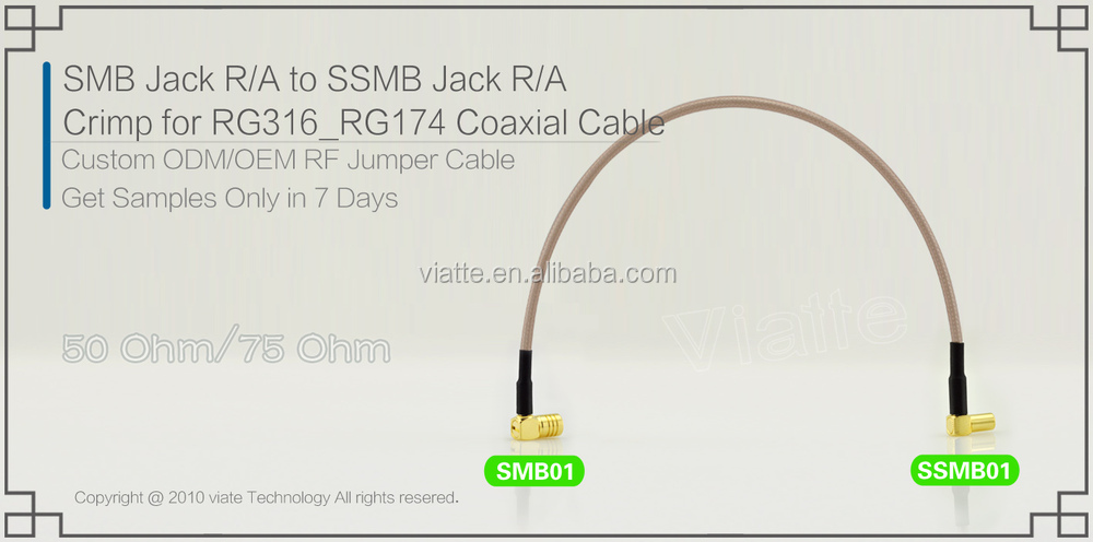 Smbジャック/メスr/aへssmbjack/メスr/に圧着力をrg316_rg174用同軸ケーブルのコネクター仕入れ・メーカー・工場