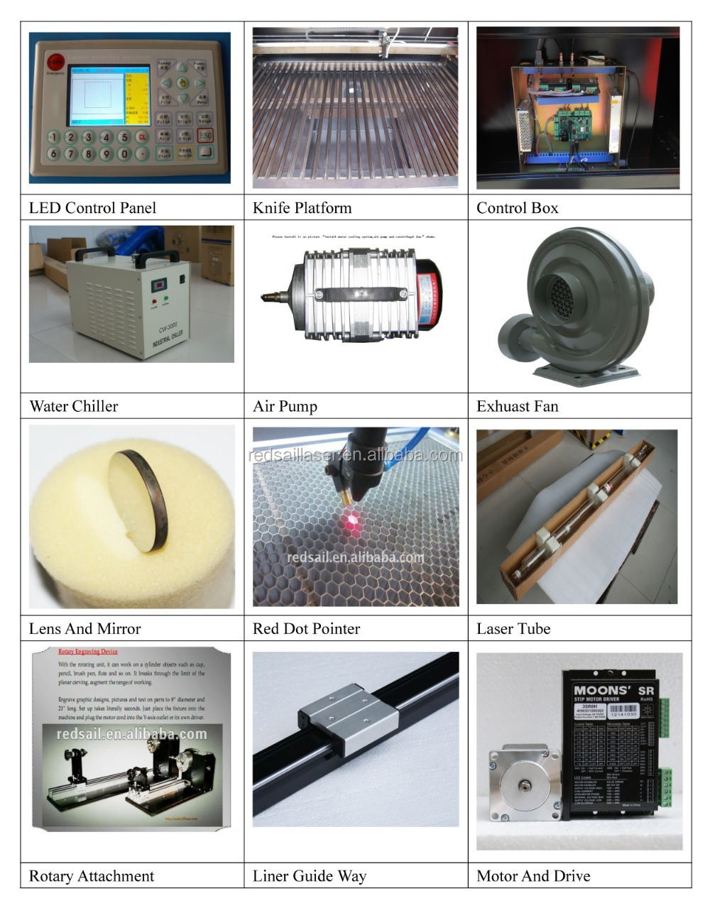 Redsail 80 W CM1490 CO2 laser cutting machine|