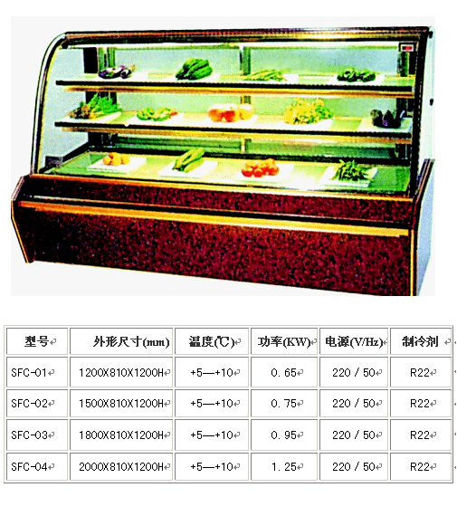 china single temperature refrigerated cake showcase supplier.jpg