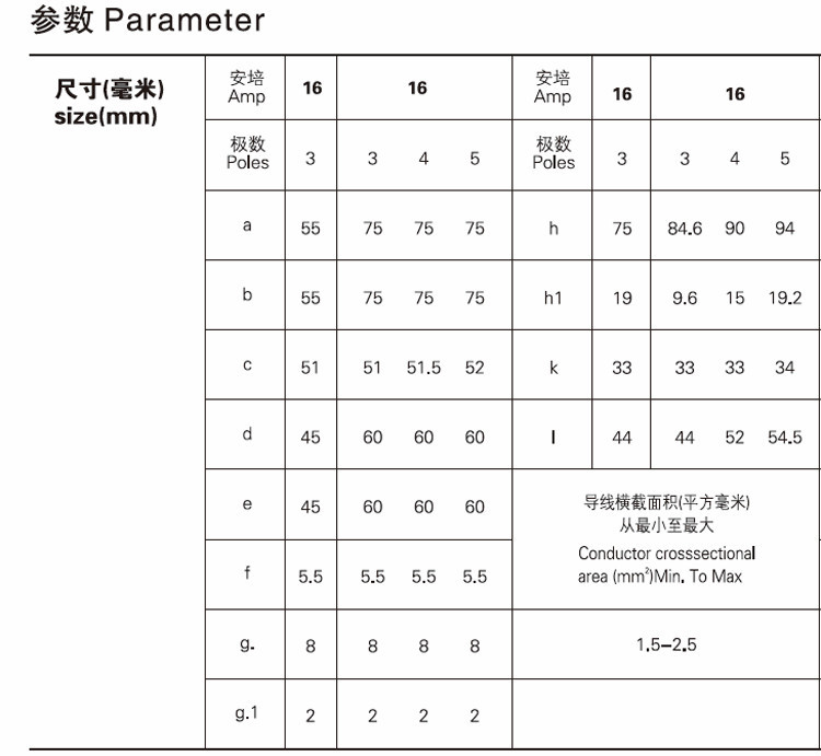 Ce/cbip443p+n+e壁工業ソケット電気プラグ・ソケットオスとメス工業用プラグとソケット仕入れ・メーカー・工場