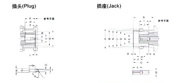 工場出荷時の価格rfbncオスコネクタにbncオスrcaメス型bncコネクタ販売のための仕入れ・メーカー・工場