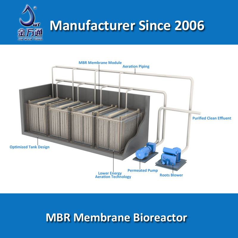 Mbr Shower Water Recycling System Buy Shower Water Recycling,Shower