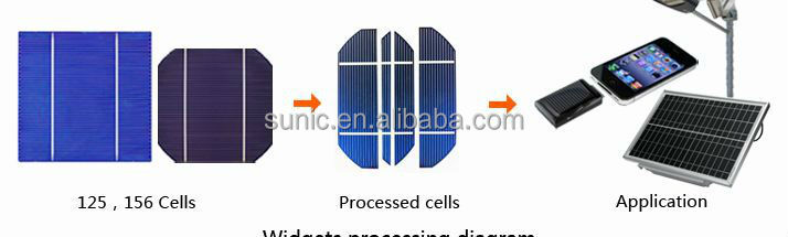 太陽電池のカットを太陽電池15612520wファイバーレーザースクライバー太陽電池ウエハ太陽電池切断ソーラーパネルのマシン問屋・仕入れ・卸・卸売り