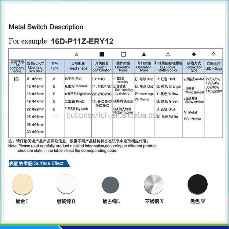 ＣＣＣＬＥＤモーメンタリプッシュボタンのライトのスイッチのプッシュボタンスイッチの低電圧リセット押しボタンスイッチ仕入れ・メーカー・工場
