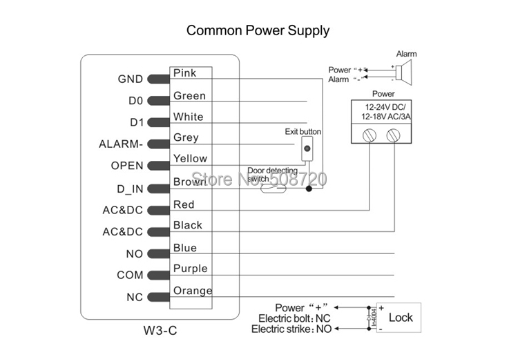 aeProduct.getSubject()