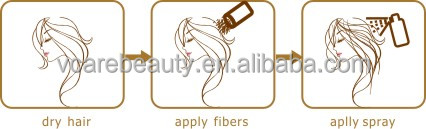 瞬時に髪を完全に取得領域を隠す薄毛の光ファイバを保持する厚い毛ヘアスプレー問屋・仕入れ・卸・卸売り