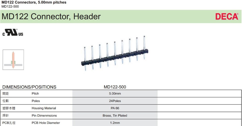 ユーロタイプの端子台、 md122-500、 プラグイン可能な5.0ピッチ型端子ブロックで構成されてい仕入れ・メーカー・工場