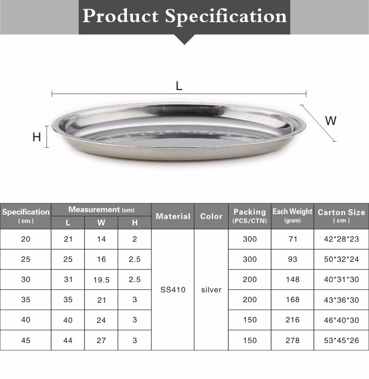 2016 Hot Sale Shining Stainless Steel Cheap Price Oval Dish Plate - Buy Shining Stainless ...