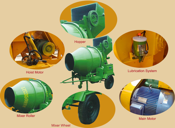 gasoline concrete mixer