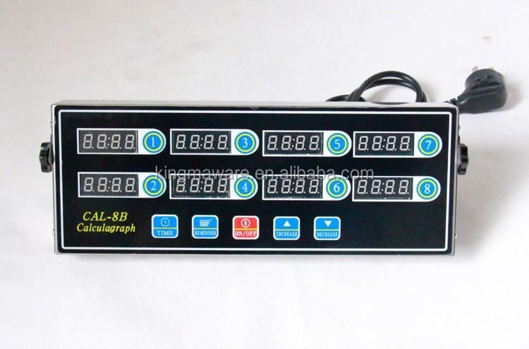 kitchen timer (3)