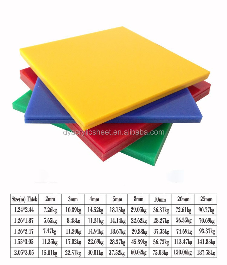 acrylic sheet  cast acrylic sheet  acrylic sheet price  acrylic mirror sheet  4ft x 8ft acrylic sheet  plexiglass sheet price  pmma sheet  heat resistant plastic acrylic sheet  iridescent acrylic sheet  color acrylic.jpg