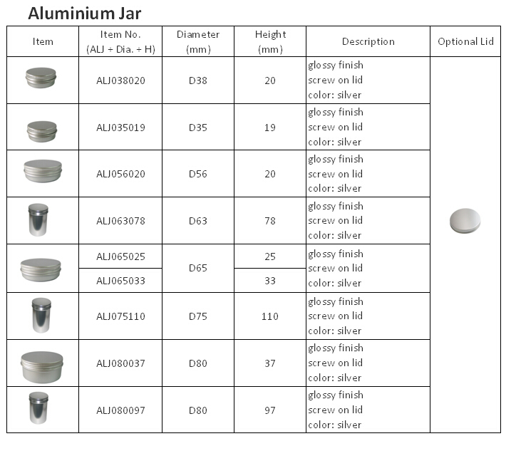 aluminium jar