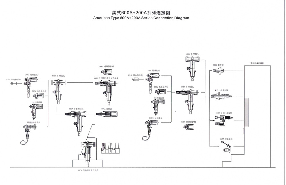 Tcdjtg- 35kv600a防水ケーブルコネクタ仕入れ・メーカー・工場