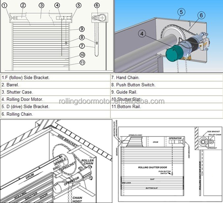 Rolling Door Motor Ac Motor / Chain Driving Garage Door Opener