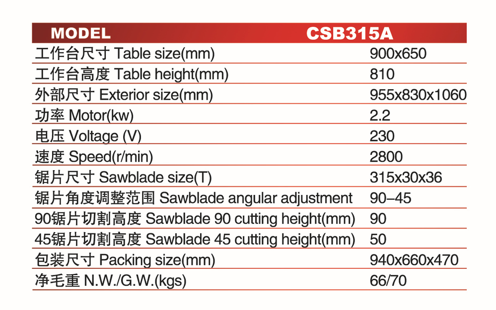 木材の切断テーブル高効率csb315a木工用鋸ポータブル仕入れ・メーカー・工場
