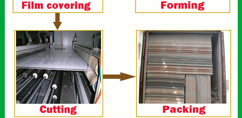 Bayer Markrolon uv blocking goodlife soundproof anti-drop fire proof polycarbonate sheet coverings