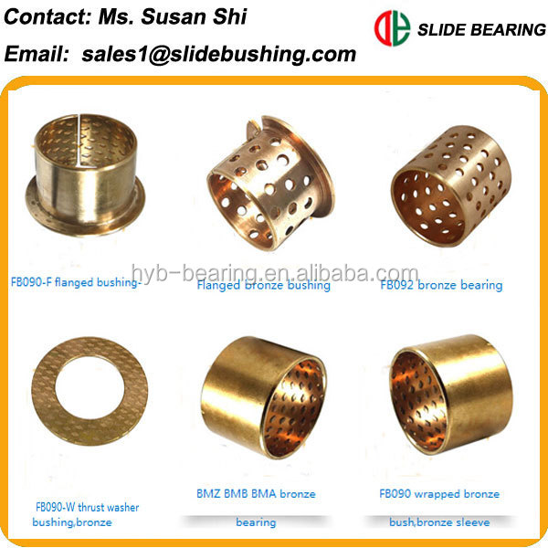 Lubrication Pockets Grooves or Thru Holes Grease Pocket