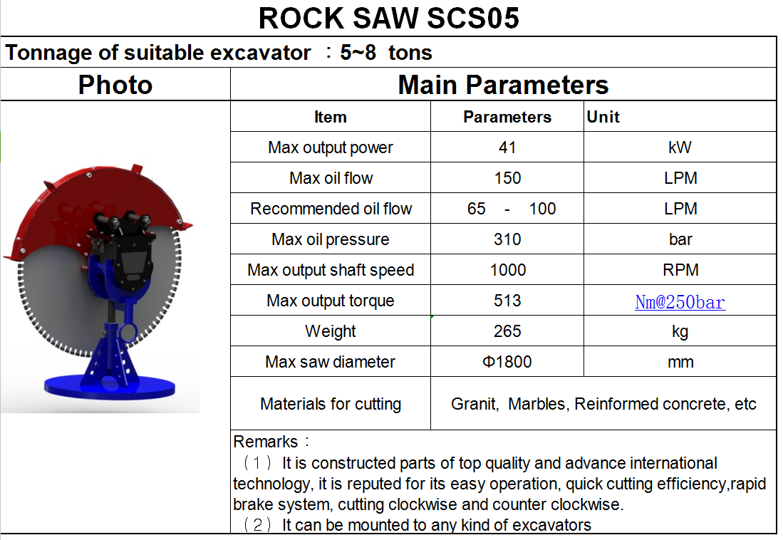 custom logo big excavator rock saw for quarry