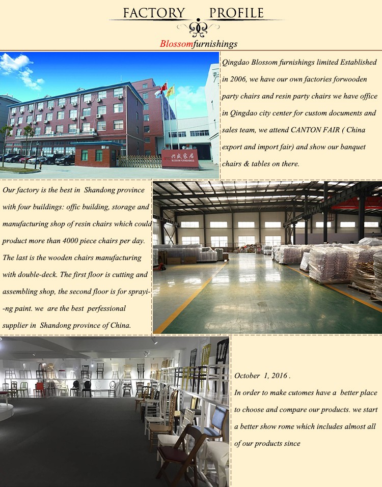 factory of profile