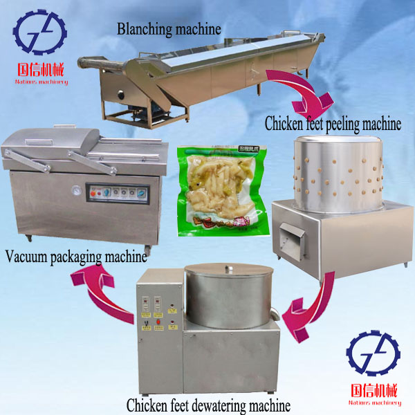 2014 in stock chicken process machine chicken feet peeling machine