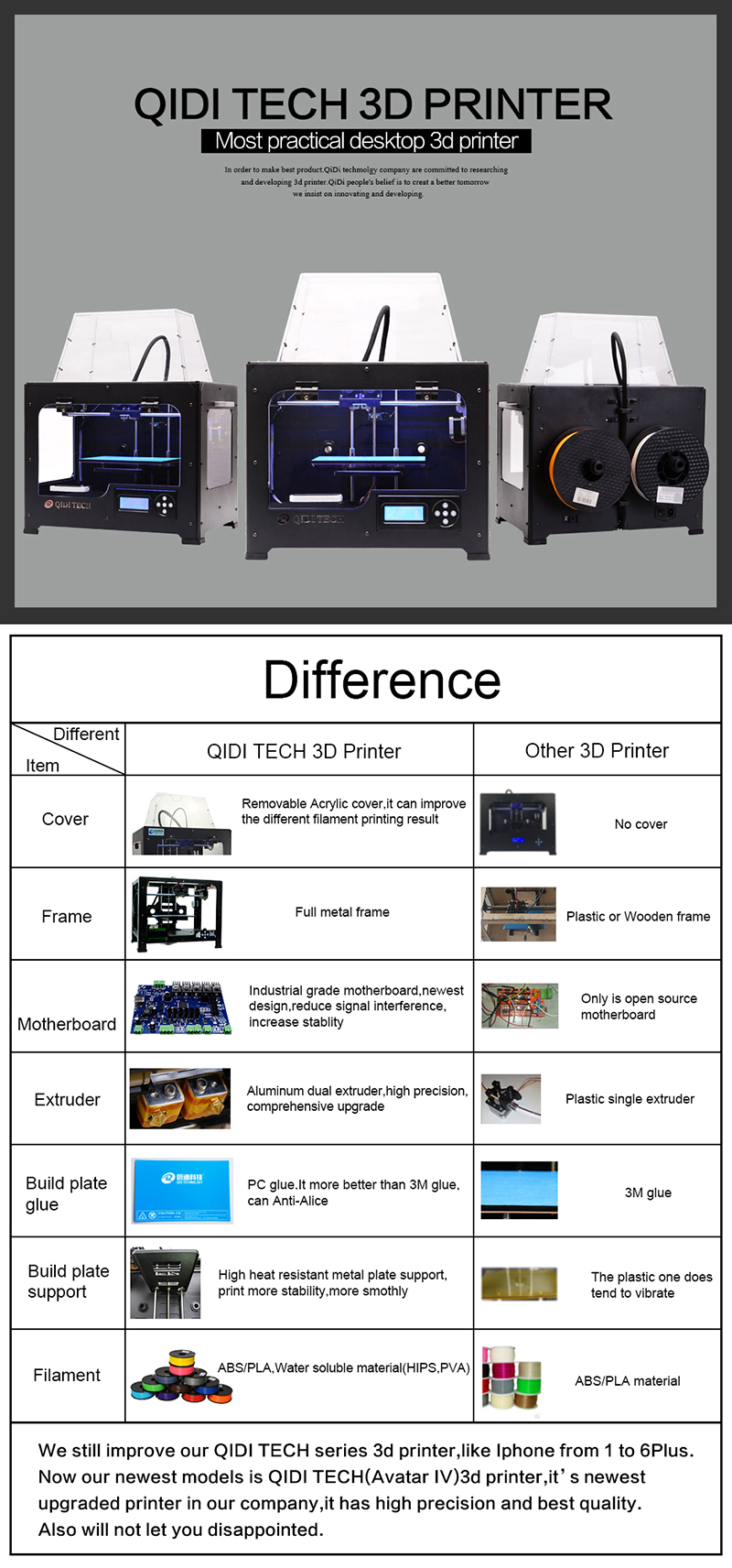 2016新しい技術3d プリンタ メーカー 、中国製3d プリンタ 、 impresora 3d仕入れ・メーカー・工場