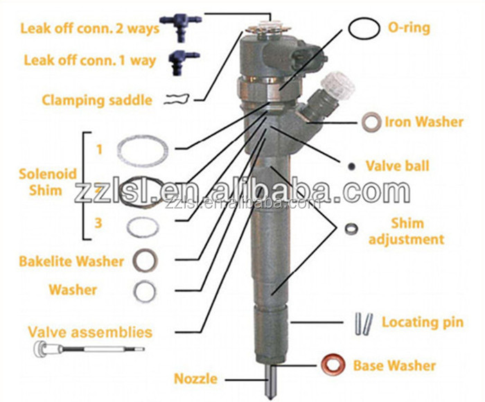 Регулировка форсунок common rail своими руками6 Регулировка форсунок common rail своими руками6