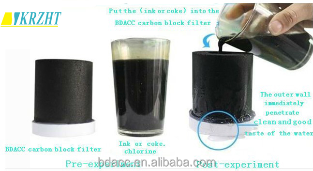 drinking water filter