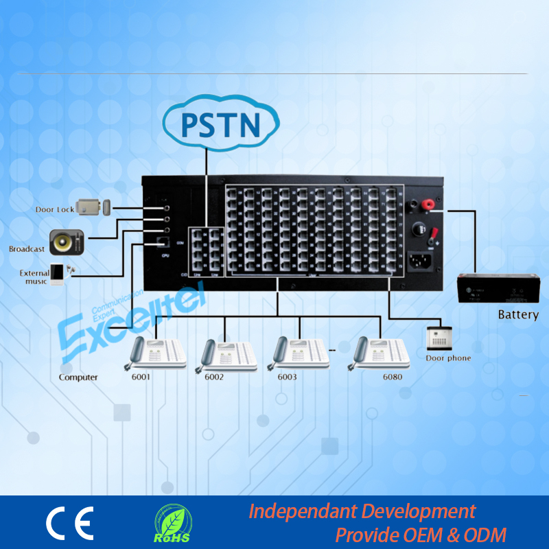 Telephone System Pbx Tp848824 System For Hospital Pabx Buy
