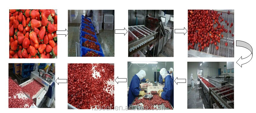 2014 new crop IQF/ frozen strawberry cube/dice