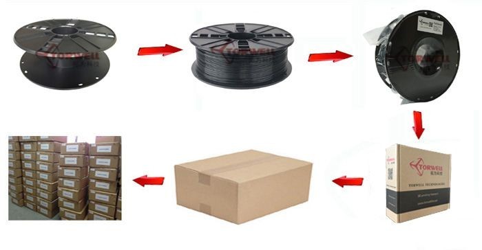 Packing.jpg