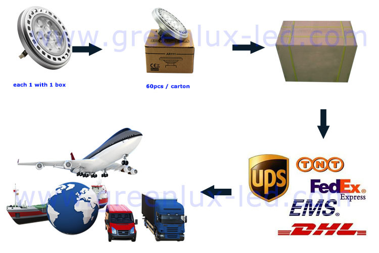 調光暖かい白12v/230vg53/ar111gu10led、 es111、 外部ドライバ付きqr111ダウンライト仕入れ・メーカー・工場