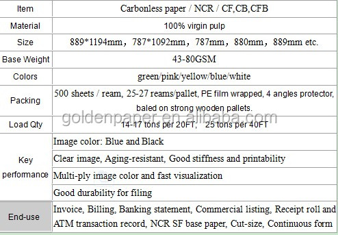 Ncr紙/ノーカーボン紙工場販売2014年65のgsm問屋・仕入れ・卸・卸売り