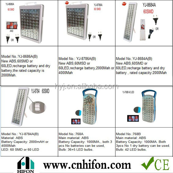 柔軟な熱い販売の緊急トーチキャンプ最高のled懐中電灯、 ledトーチ懐中電灯、 懐中電灯トーチ問屋・仕入れ・卸・卸売り