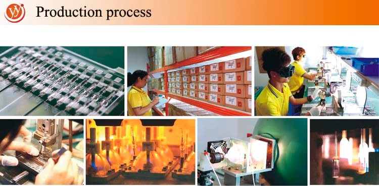 Production process.jpg