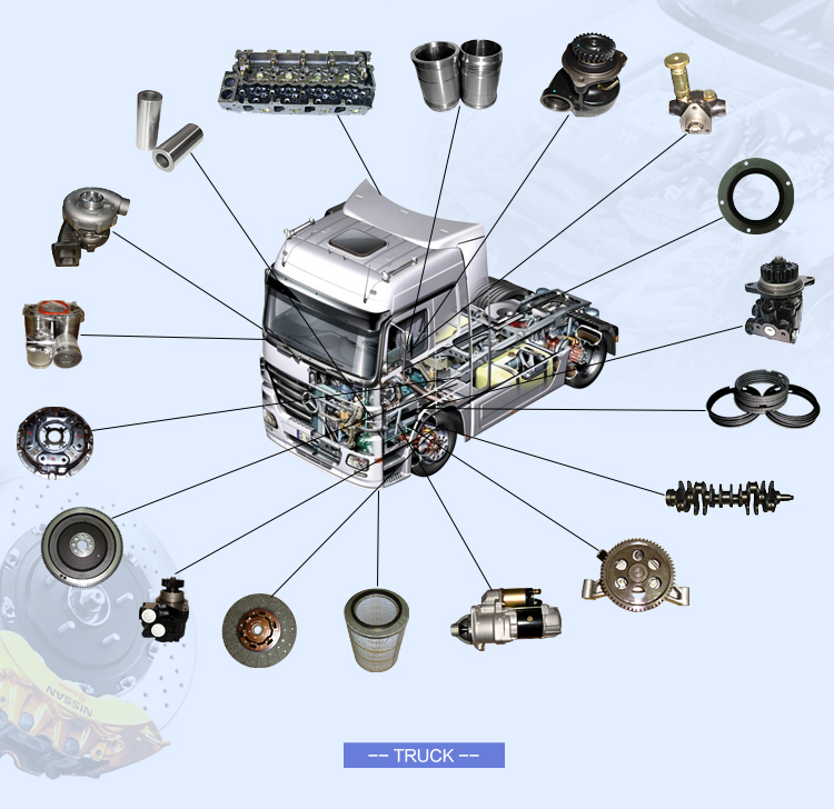 Nissan fe6 specs #6