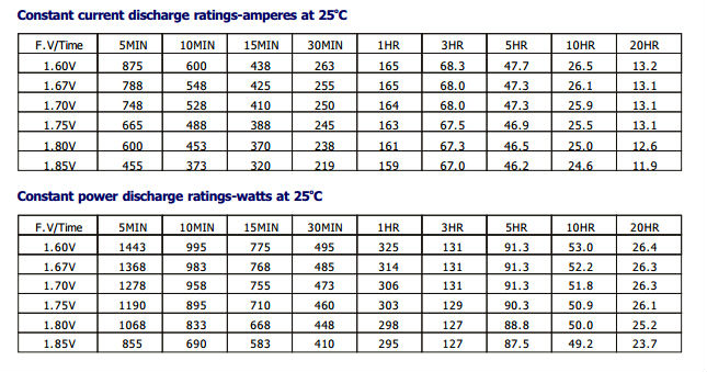 Gel12-250 specification2.jpg