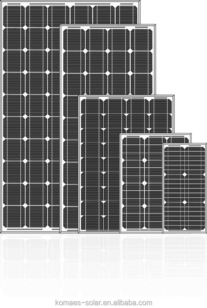 ソーラーシステムソーラー5w-120wモジュールtuvとソーラーパネルmcsiecidcolsoncap証明書inmetro問屋・仕入れ・卸・卸売り