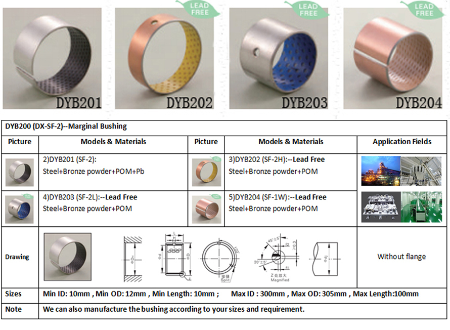 Hs Code 8483300090 Slide Bushing,Ptfe Bronze Bushing Teflon Bushing,Du Steel Split Bearing Bush
