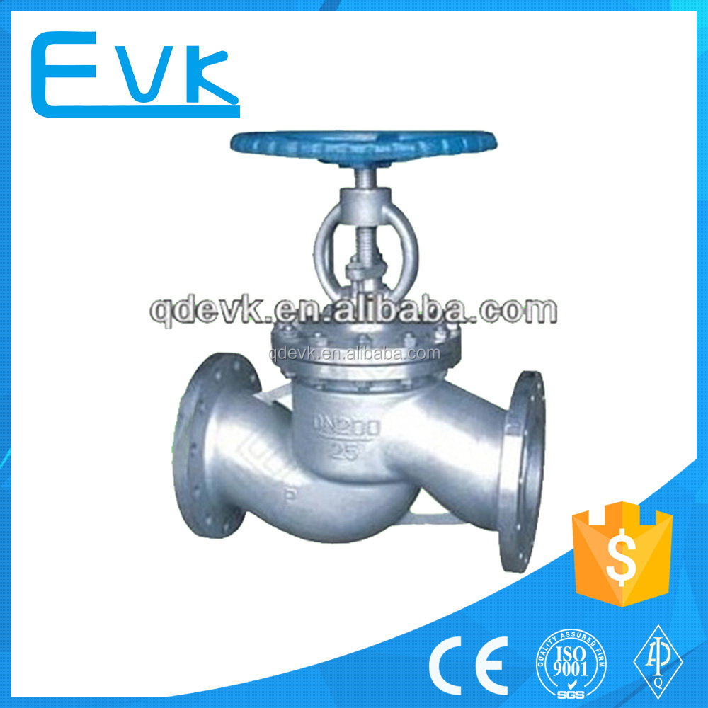 DIN cast steel globe valves.jpg