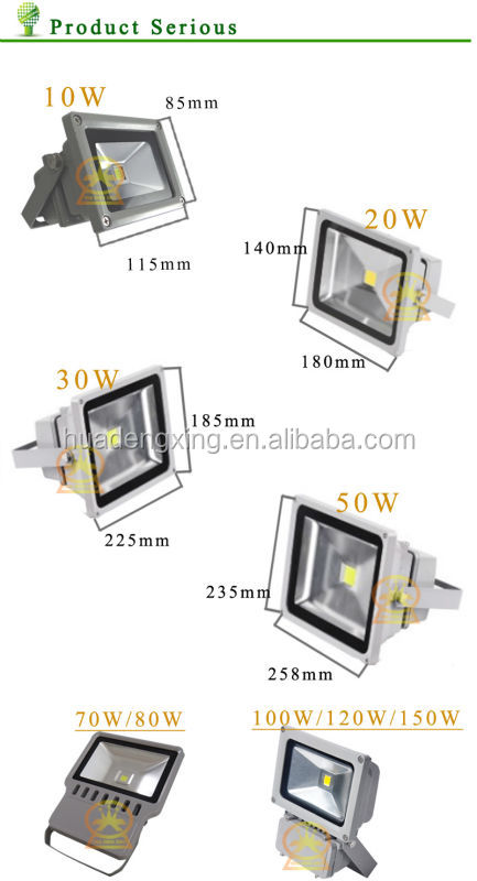 New style super bright huadengxing chip led flood light 24v ul approved