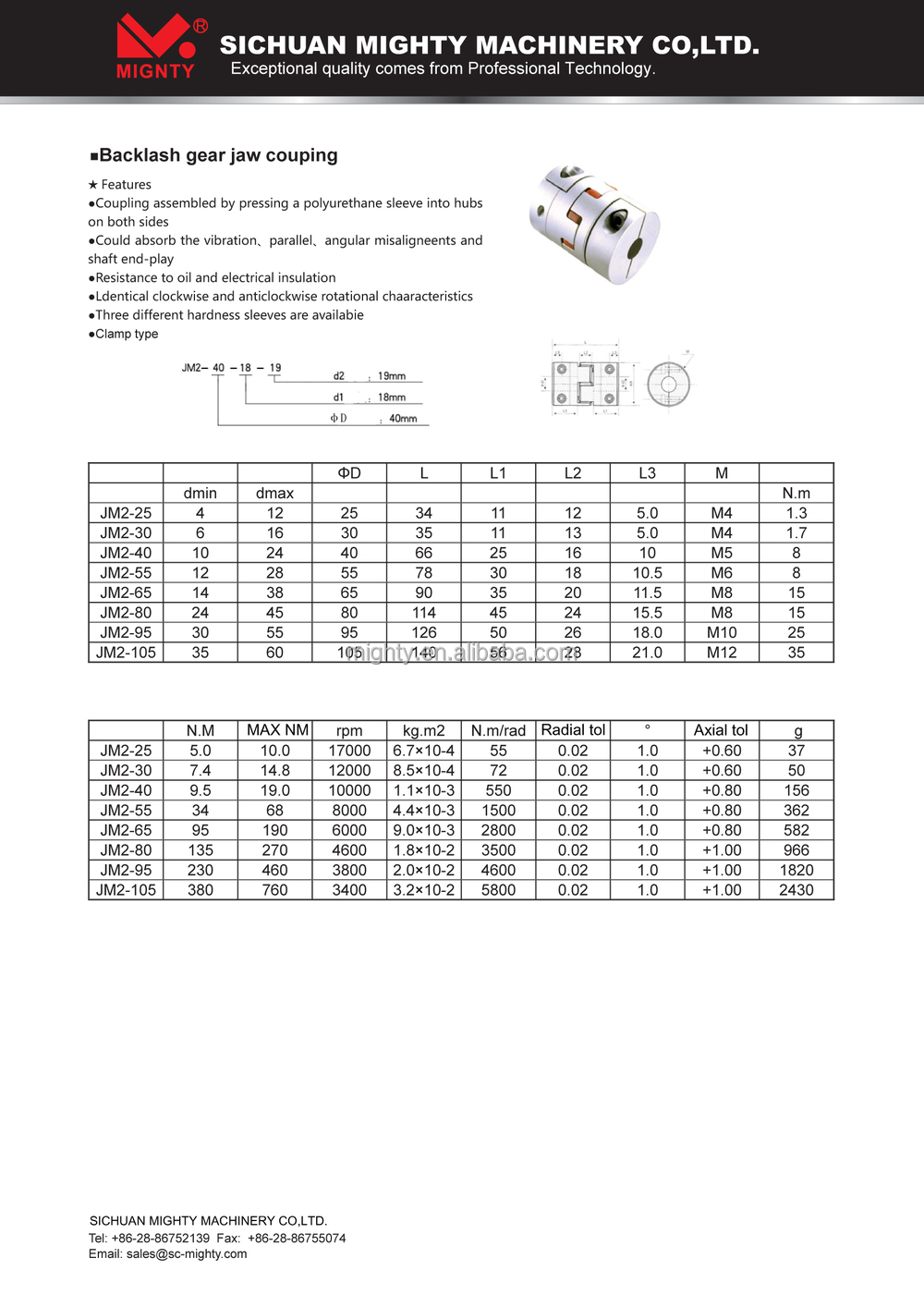 Ktr Rotex Coupling Buy Ktr Rotex Coupling,Ktr Rotex Coupling,Ktr