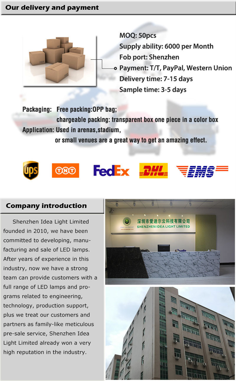 中国トップテンの販売製品卸売2014年激安業務用ledトラックライト仕入れ・メーカー・工場