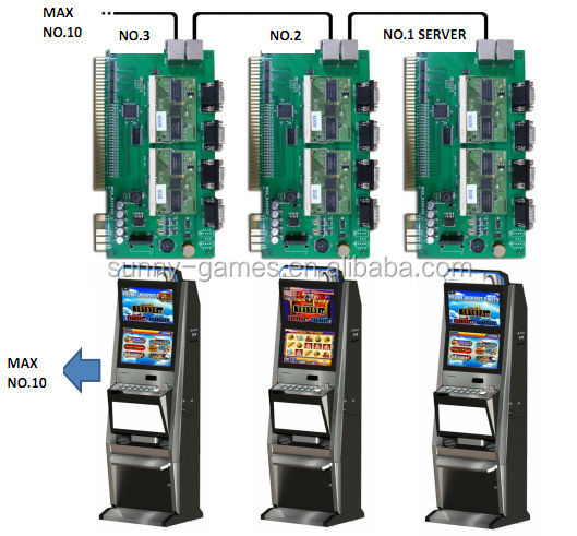 wms51のpcb問屋・仕入れ・卸・卸売り