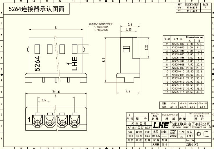 モレックス52642電源コネクタモレックス仕入れ・メーカー・工場