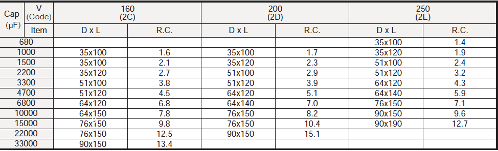 LP rating3.png