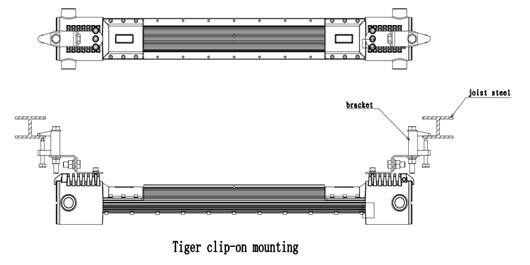 tiger clip-onmounting.jpg